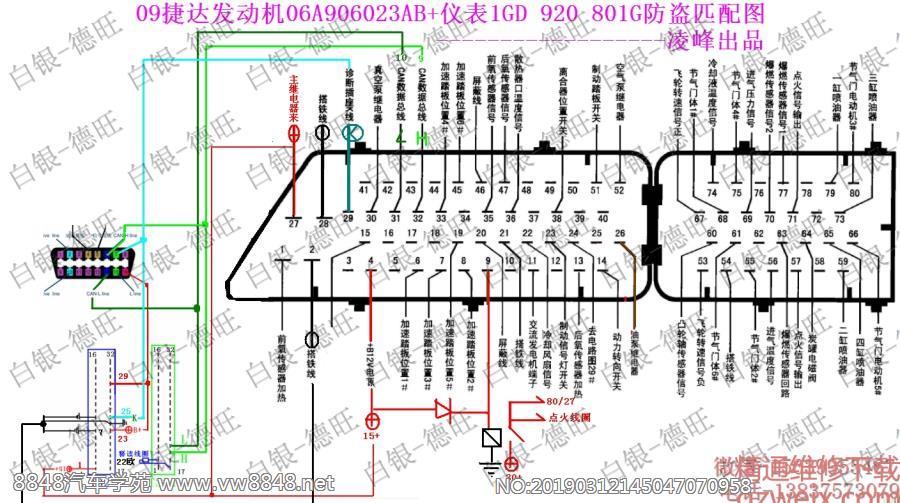 09捷达80针06A 906 023 AB+仪表1GD 920 801G防盗匹配图